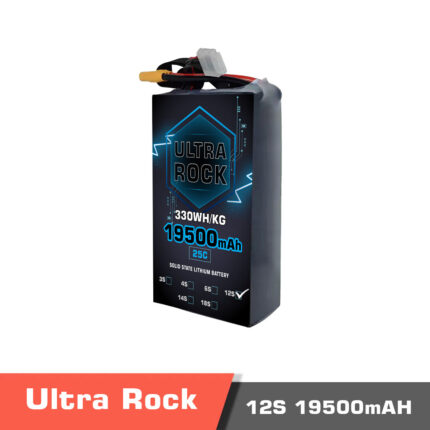 Semi Solid-State Battery | Model Ultra Rock Ultra HV battery 12s 19500mAh 330Wh/kg Energy Density 25C discharge Rate
