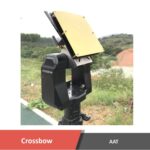 Crossbow Automatic Antenna Tracker (AAT) + Documentation+ Video - Image 2