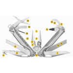 Leatherman CHARGE TTI PLUS multitool - Image 5