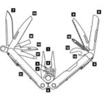 Leatherman Rebar Multi-tool Silver - Image 4