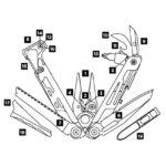 Leatherman SIGNAL Grey Multi-tool - Image 4