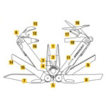 Leatherman WAVE PLUS Multi-tool - Image 4
