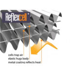 Thermal Blanket SafeGuard Blizzard IFAK - Image 6